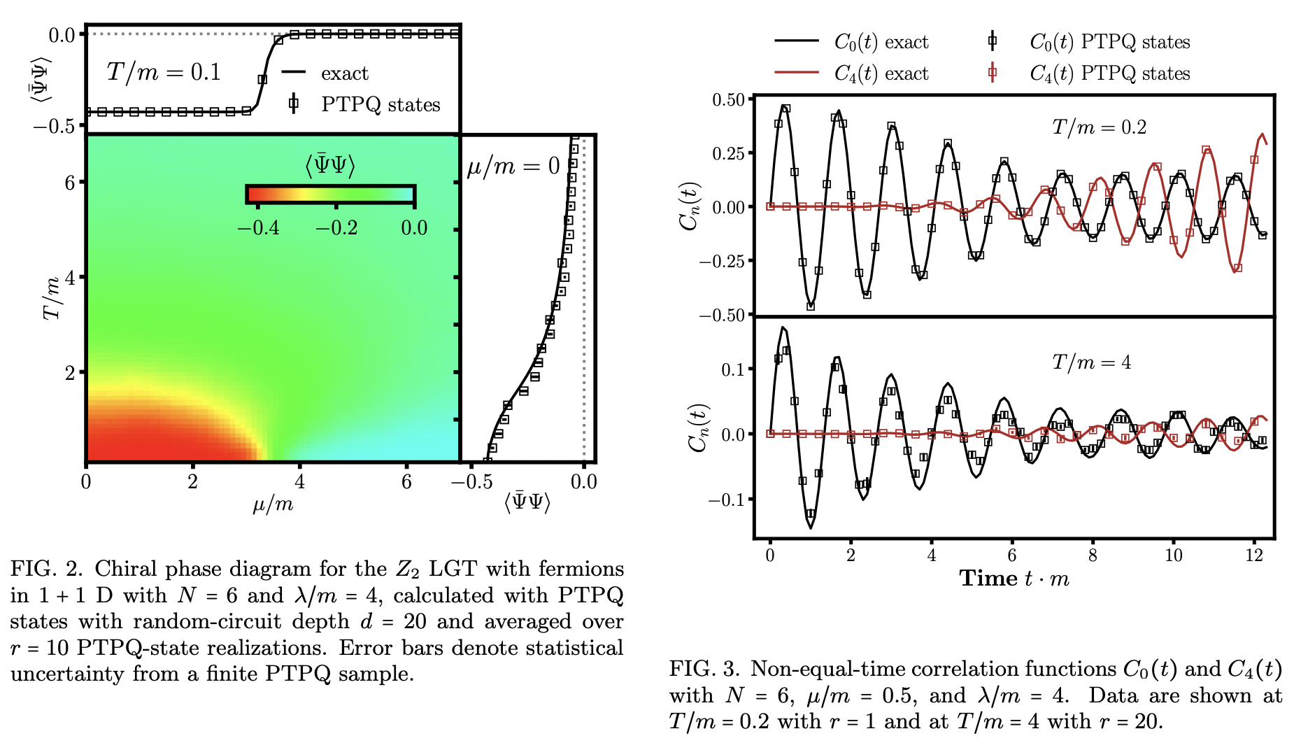 Toward Quantum Computing Phase Diagrams of Gauge Theories with Thermal ...