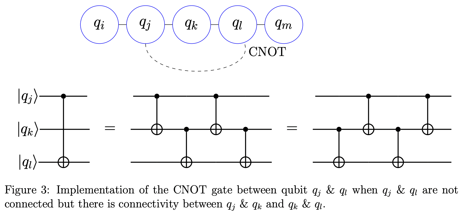 Quantum Netlist Compiler (QNC) · Issue #3410 · github-nakasho/quantph ...