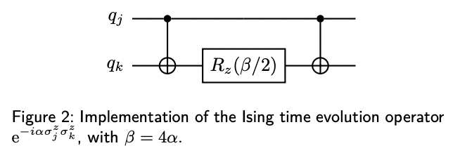 Digital quantum simulation of the BCS model with a central-spin-like ...