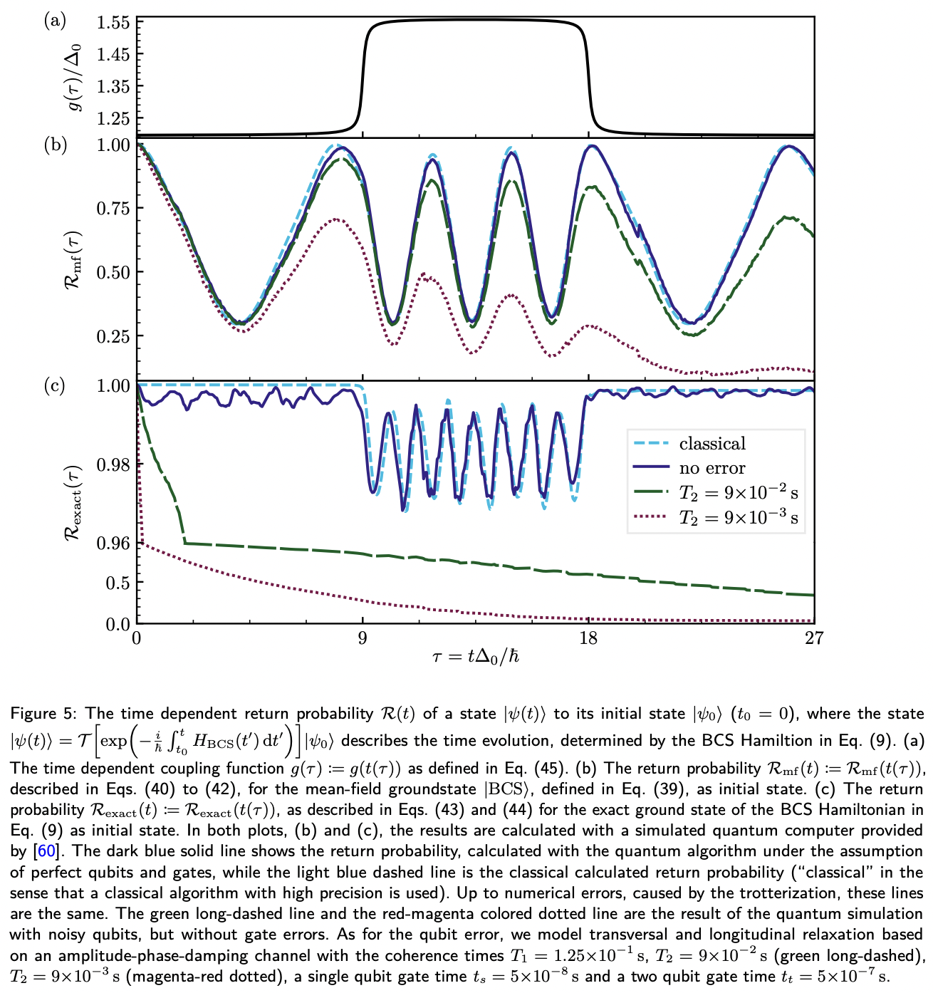 Digital quantum simulation of the BCS model with a central-spin-like ...