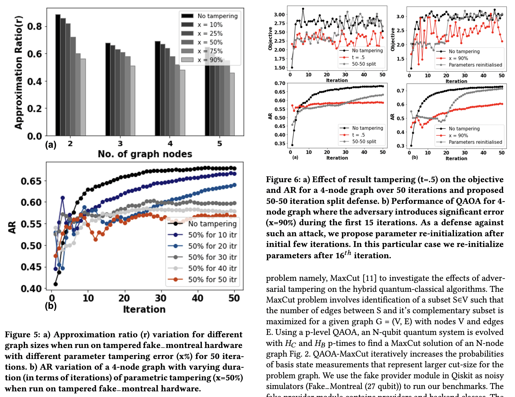 Robust and Secure Hybrid Quantum-Classical Computation on Untrusted ...