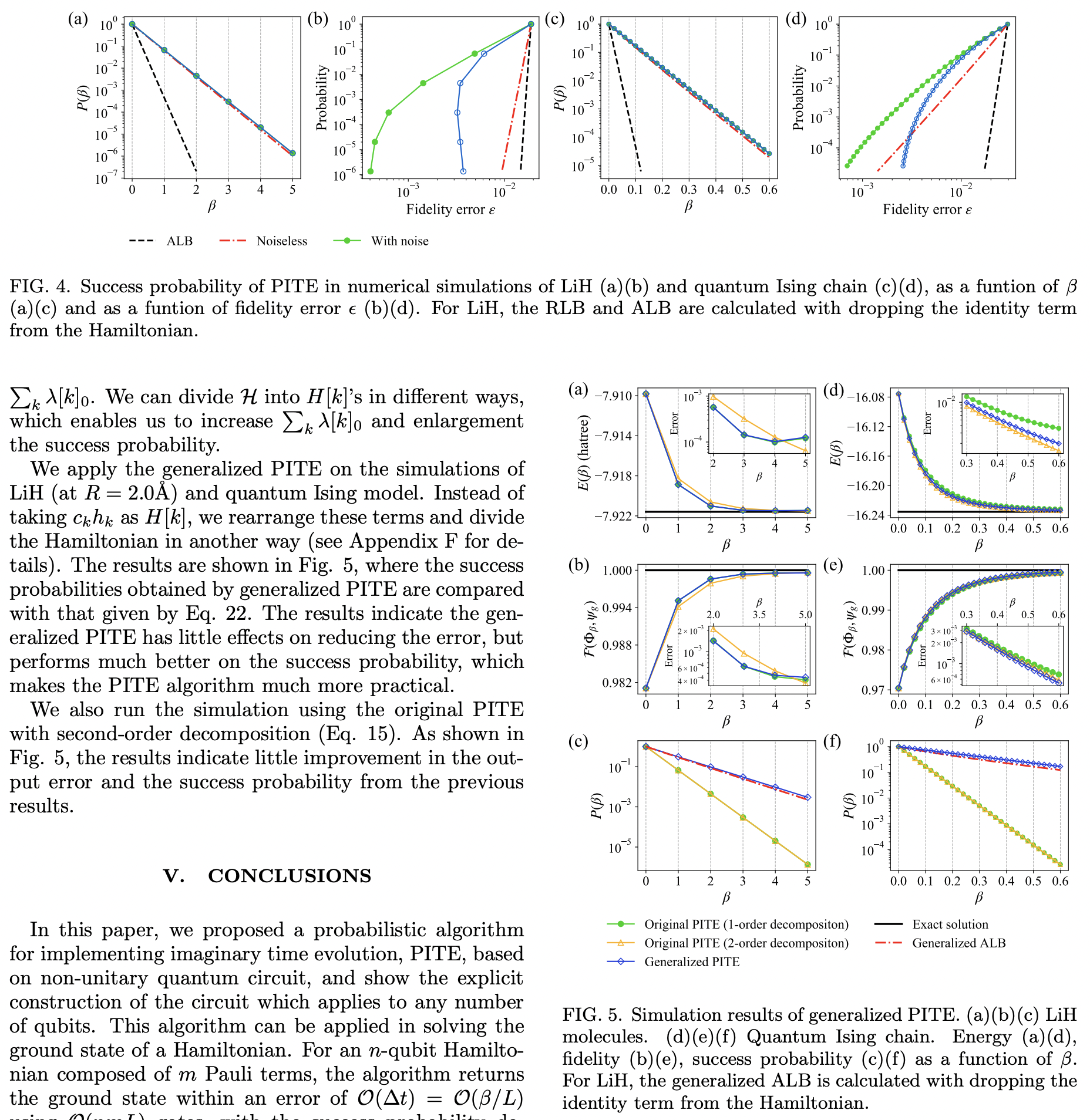 A Probabilistic Imaginary Time Evolution Algorithm Based on Non-unitary ...