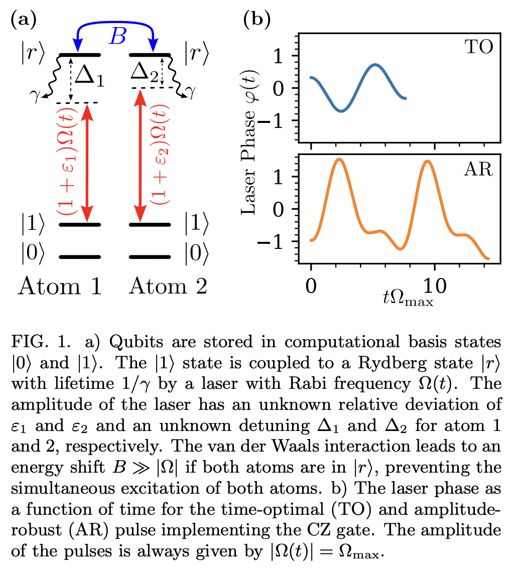 Optimizing Rydberg Gates for Logical Qubit Performance · Issue #3737 ...