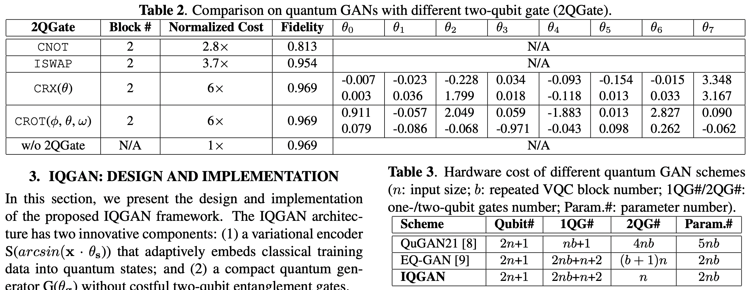 IQGAN: Robust Quantum Generative Adversarial Network for Image ...