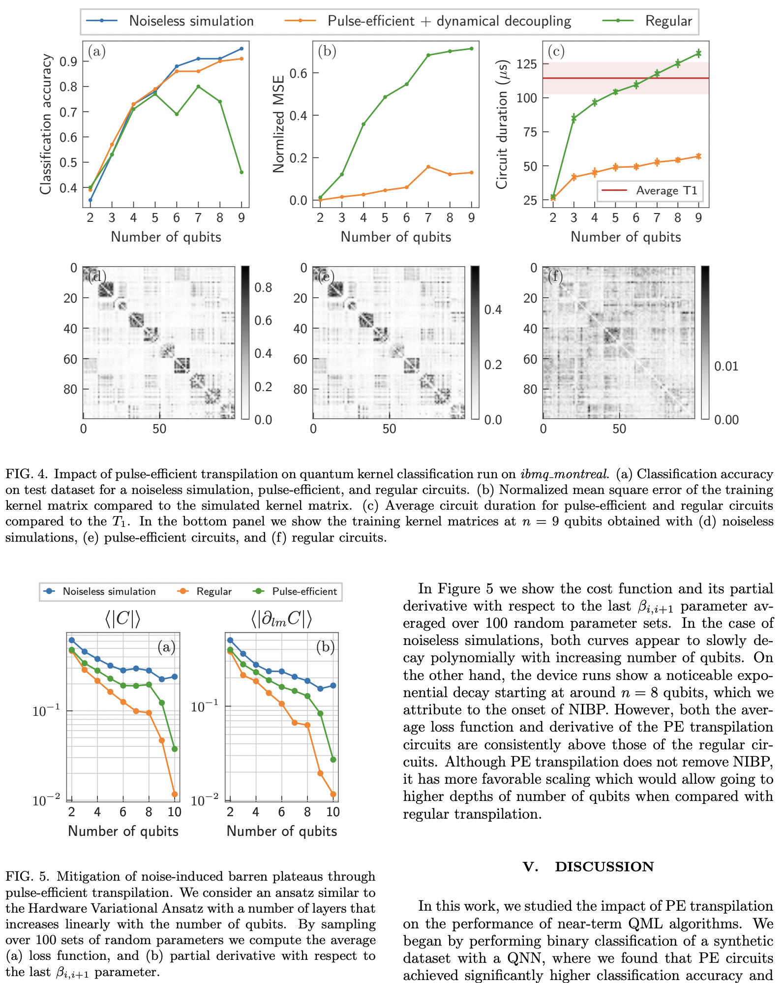 Pulse-efficient quantum machine learning · Issue #3974 · github-nakasho ...