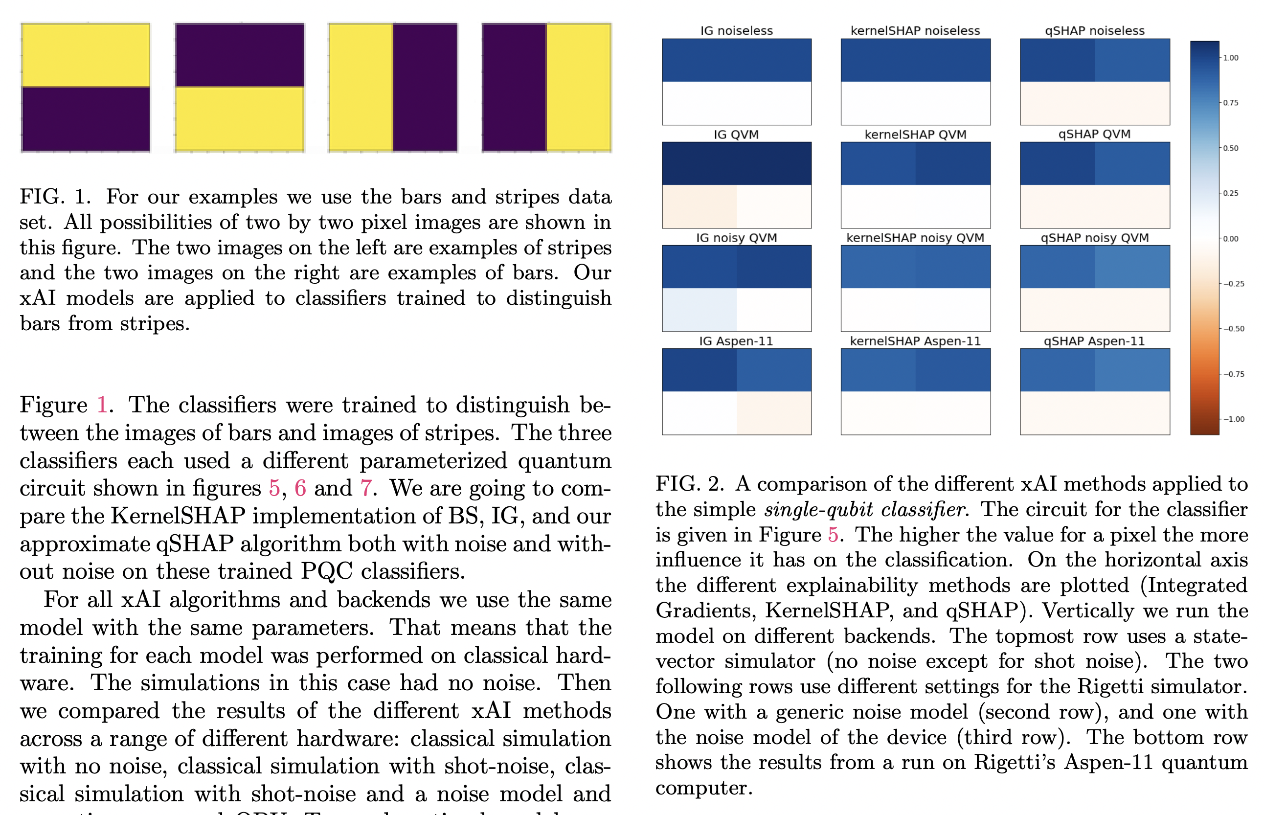 eXplainable AI for Quantum Machine Learning · Issue #3975 · github ...