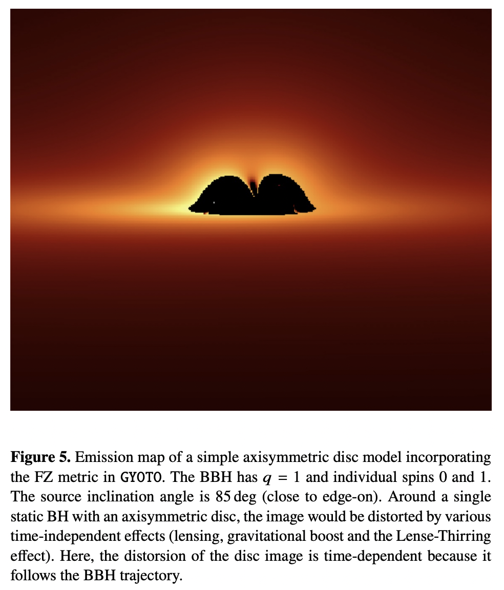 Impact of a binary black hole on its outer circumbinary disc · Issue ...