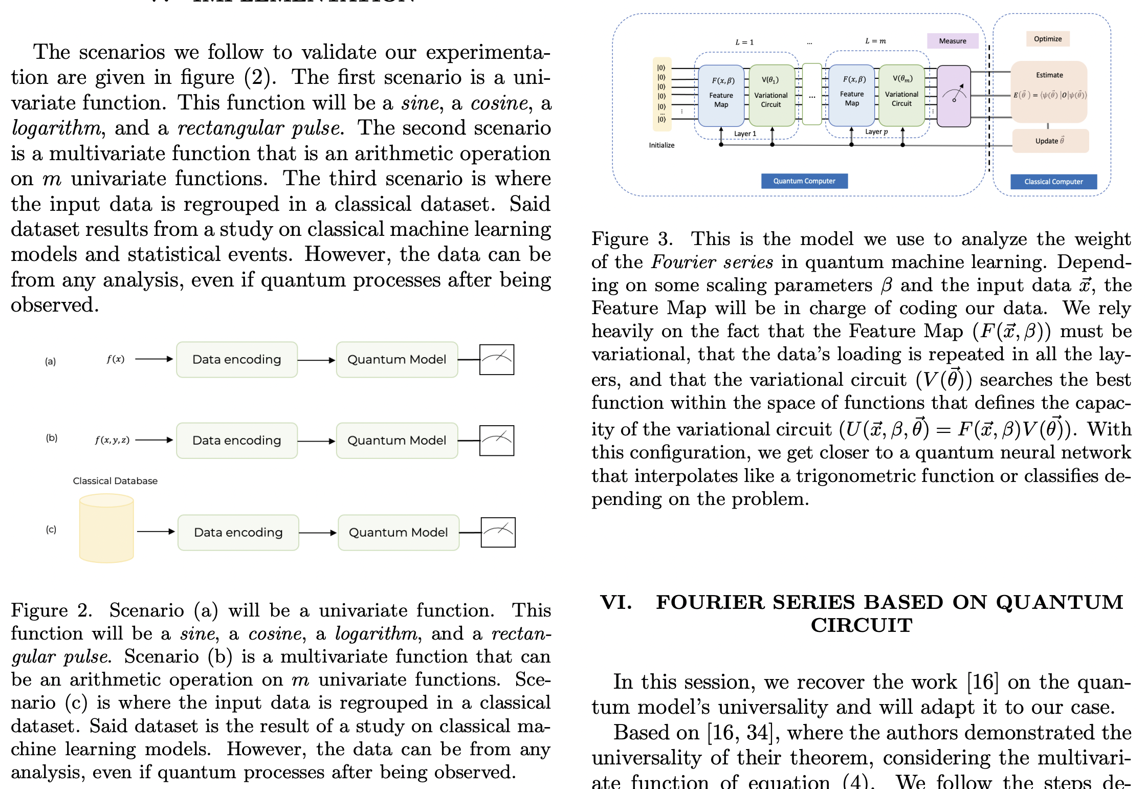 Fourier series weight in quantum machine learning · Issue #4060 ...