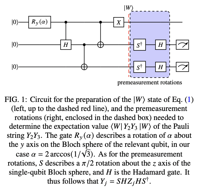 An Energy Estimation Benchmark for Quantum Computers · Issue #4128 ...