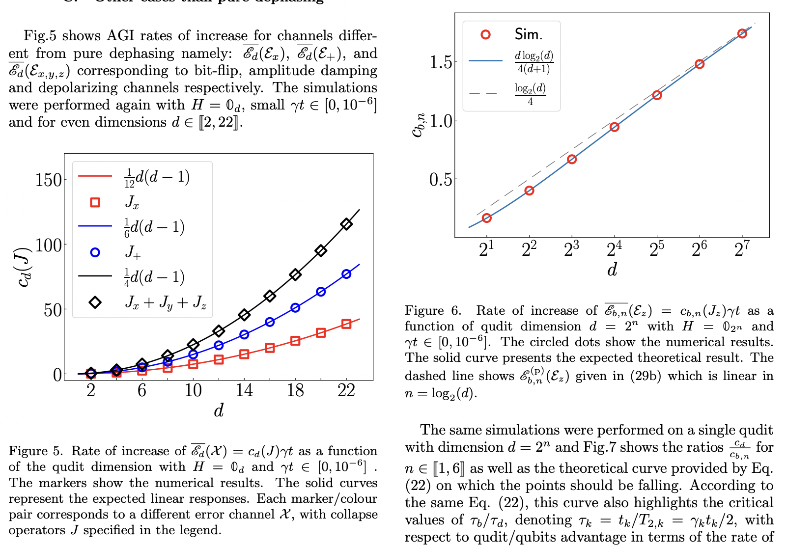 Noisy Qudit vs Multiple Qubits : Conditions on Gate Efficiency · Issue ...