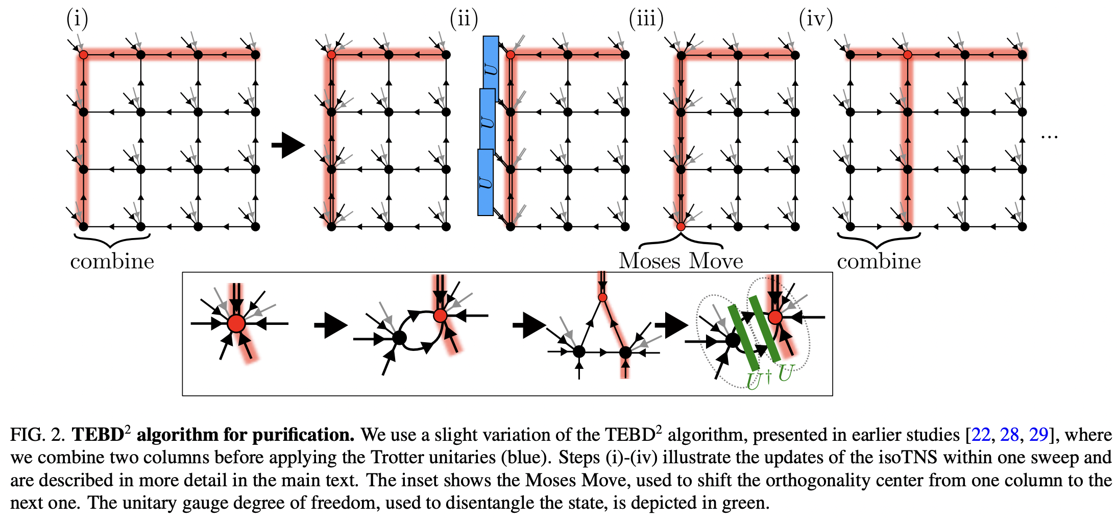 Isometric tensor network representations of two-dimensional thermal ...