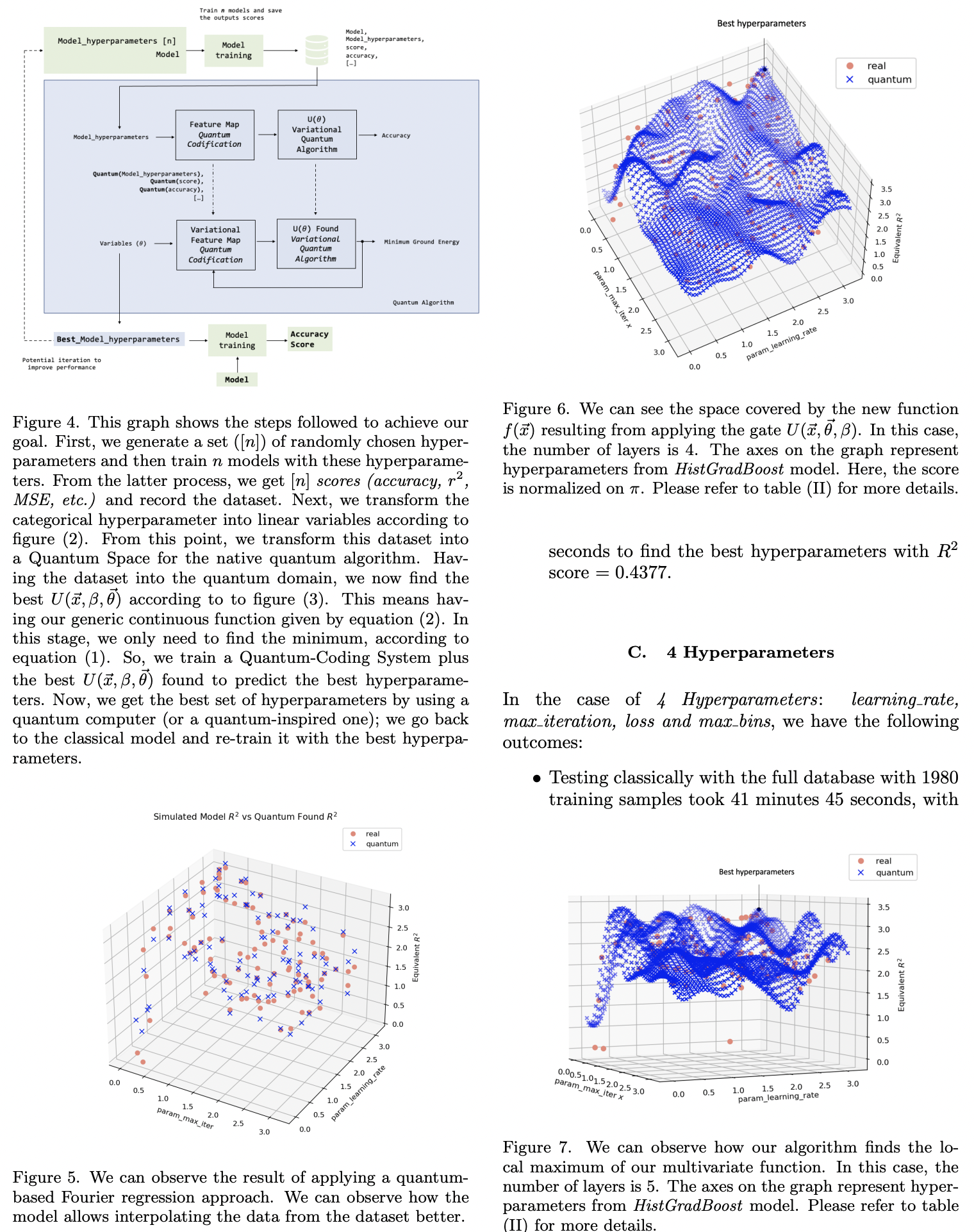 Quantum Machine Learning hyperparameter search · Issue #4224 · github ...