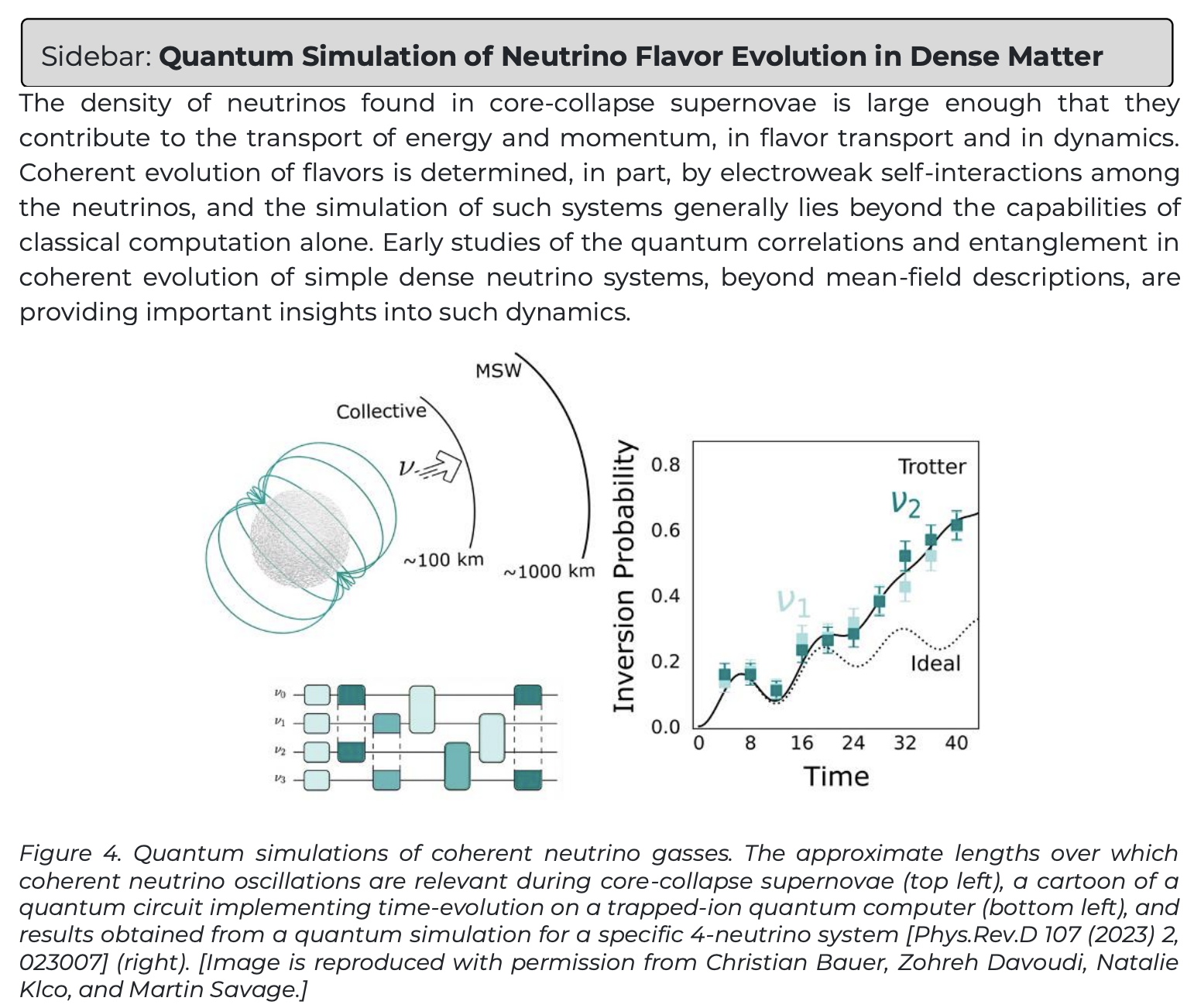 Quantum Information Science and Technology for Nuclear Physics. Input ...