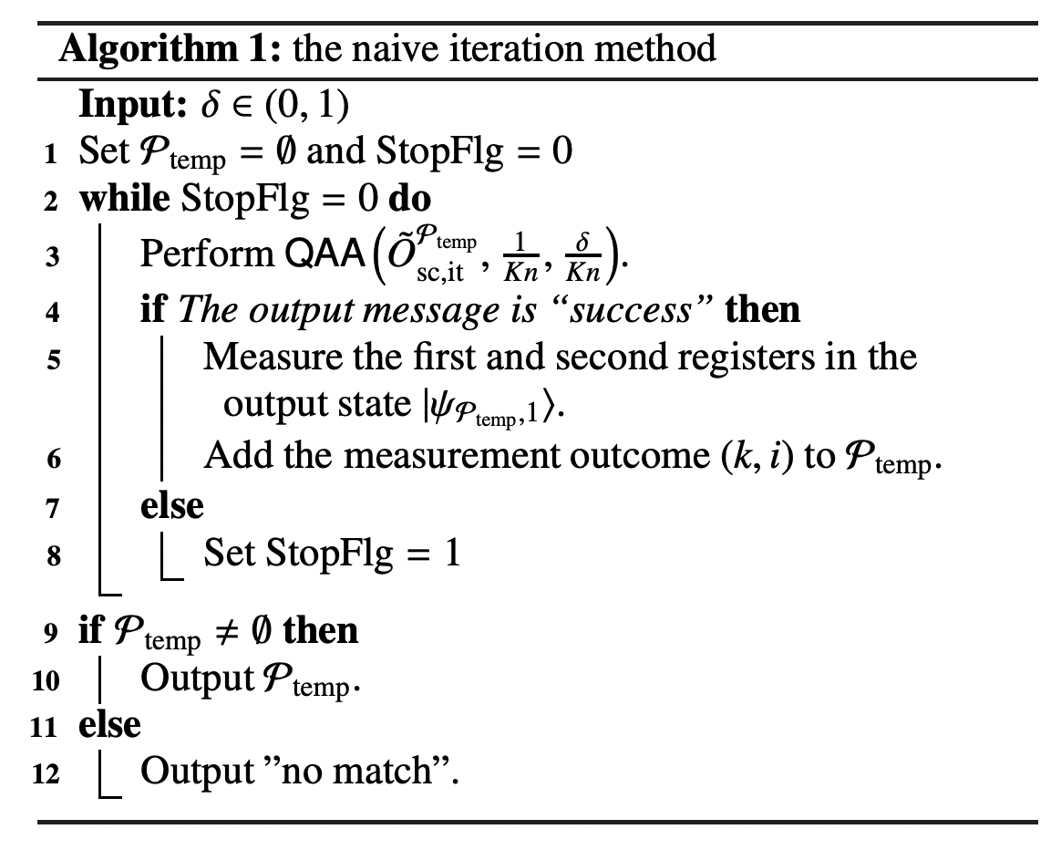 Quantum algorithm for position weight matrix matching · Issue 4369