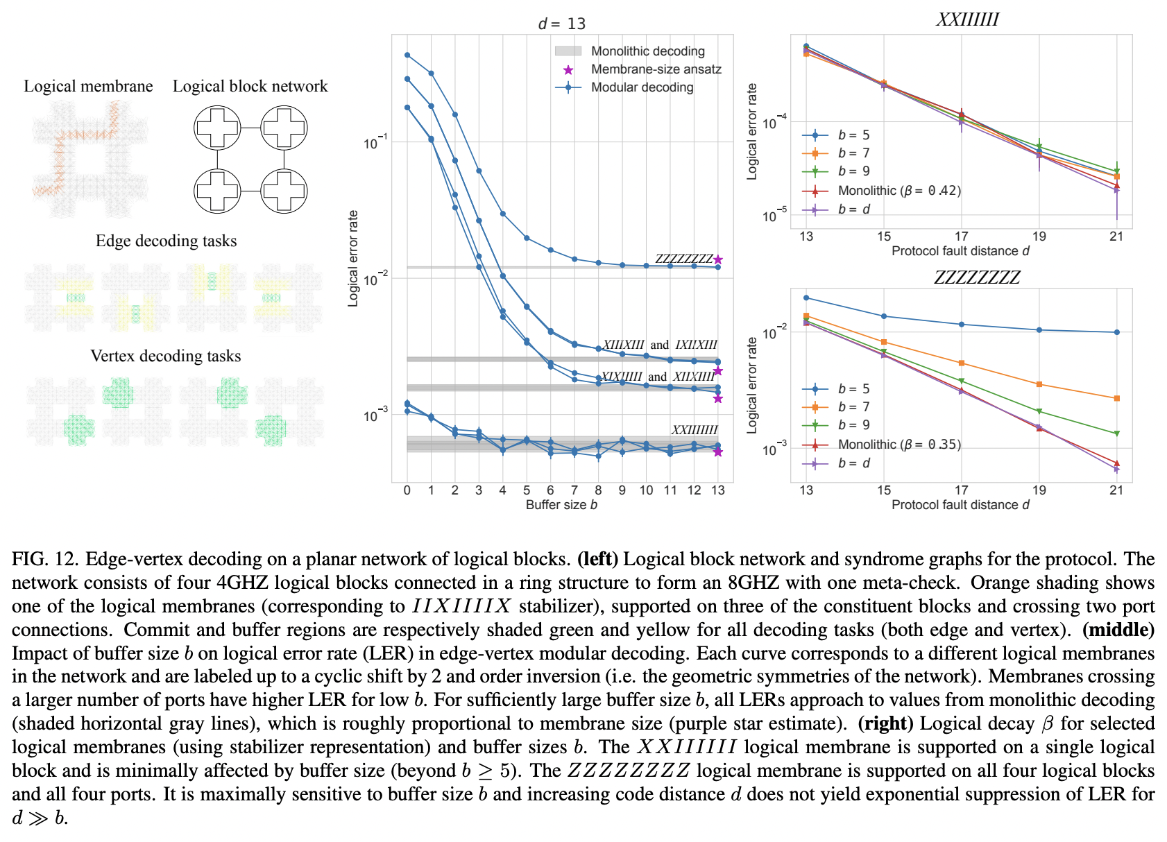 Modular decoding: parallelizable real-time decoding for quantum ...