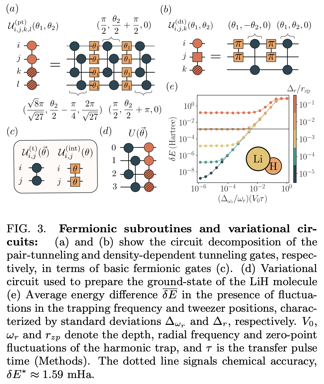 Fermionic quantum processing with programmable neutral atom arrays ...