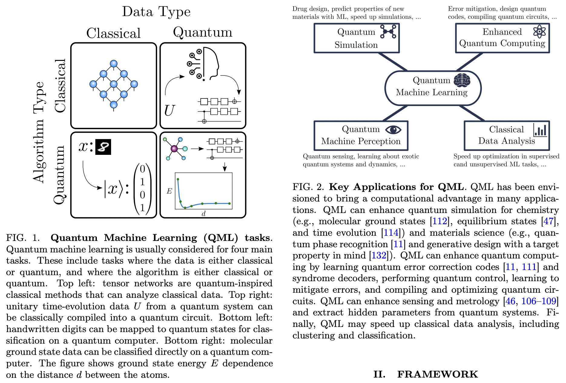 Challenges and Opportunities in Quantum Machine Learning · Issue #4450 ...