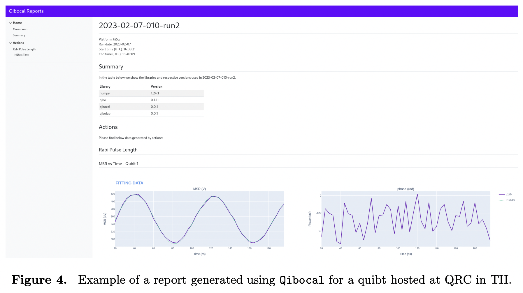 Towards an open-source framework to perform quantum calibration and ...
