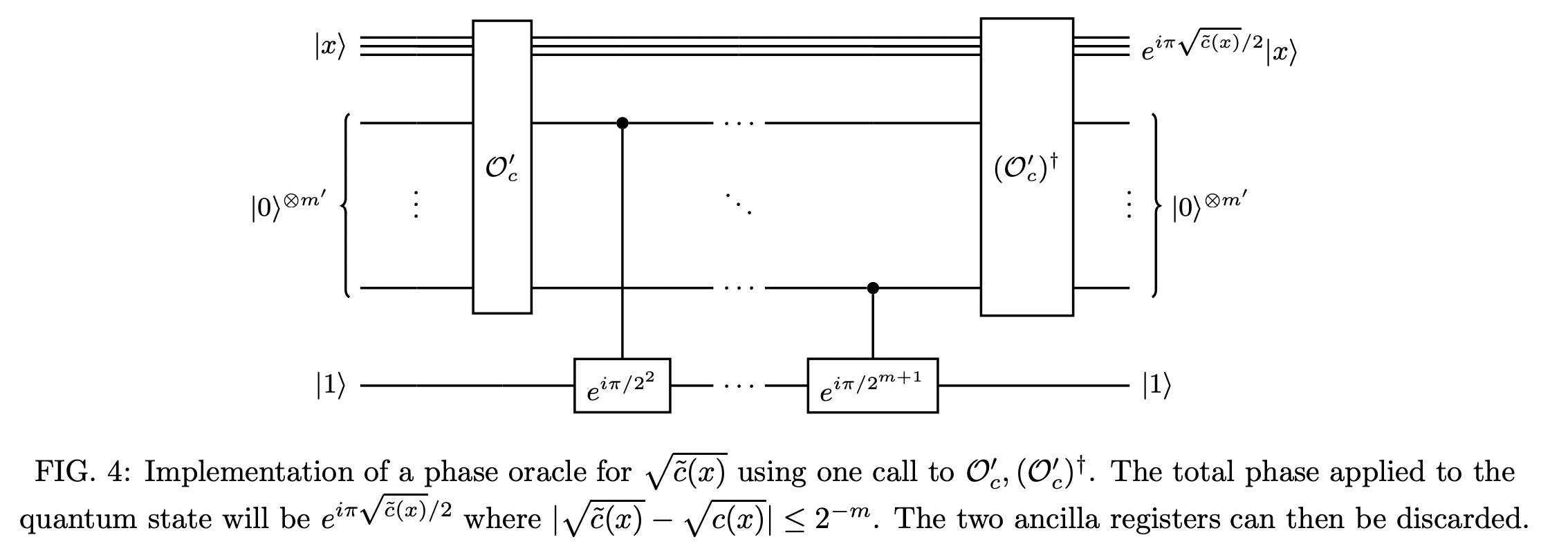 Quantum Signal Processing, Phase Extraction, and Proportional Sampling ...