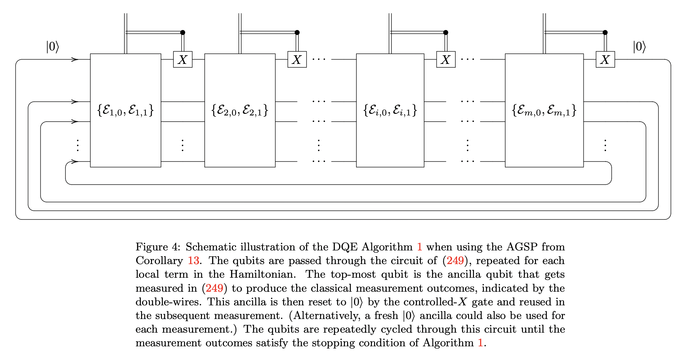 Dissipative ground state preparation and the Dissipative Quantum ...