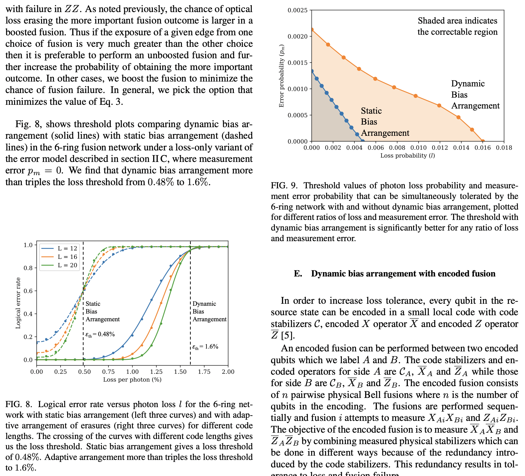 Increasing error tolerance in quantum computers with dynamic bias ...