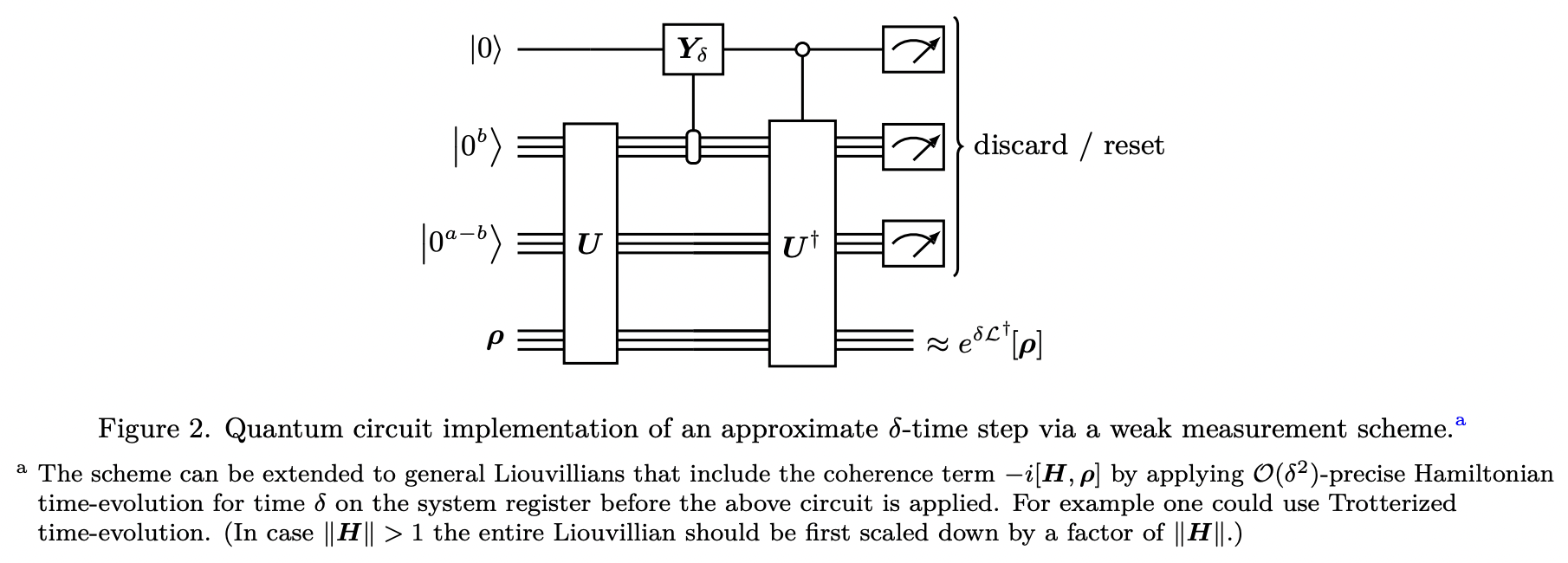 Quantum Thermal State Preparation · Issue #4569 · github-nakasho ...