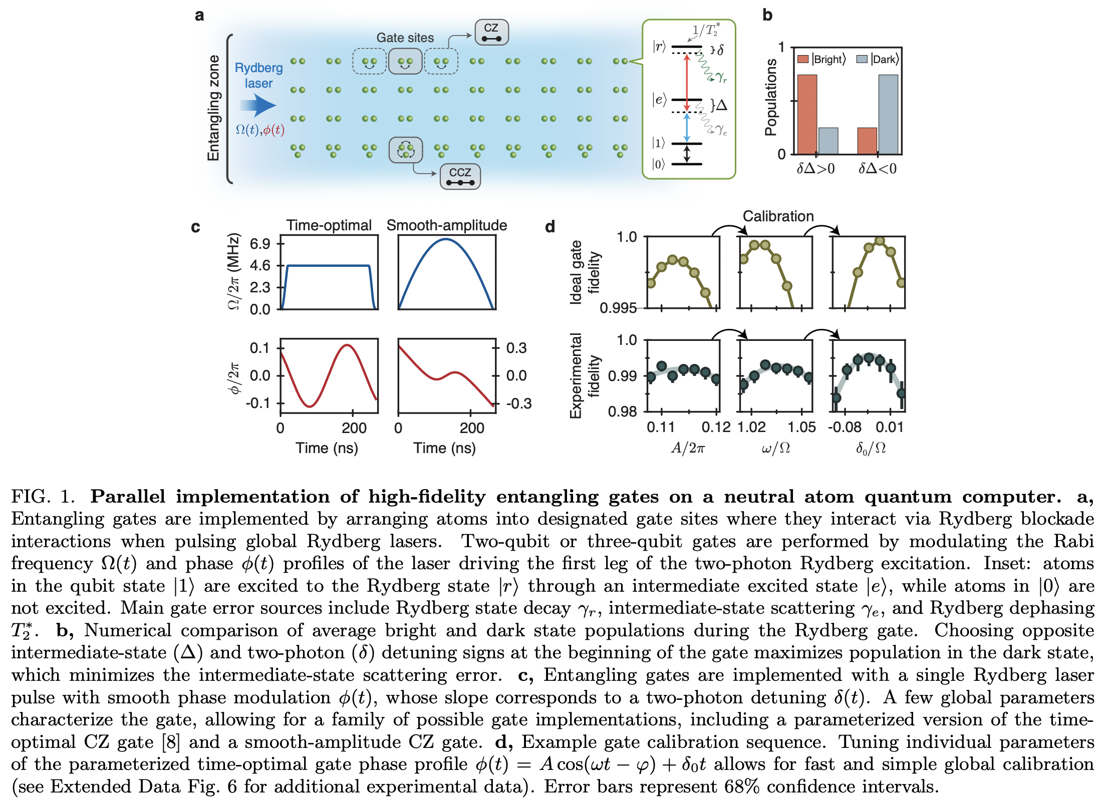 High-fidelity parallel entangling gates on a neutral atom quantum ...