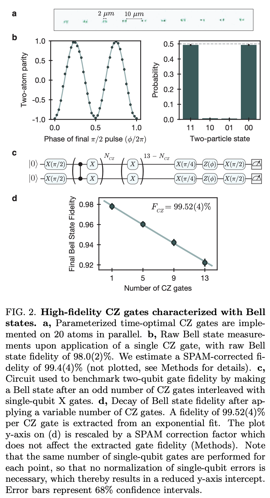 High-fidelity parallel entangling gates on a neutral atom quantum ...
