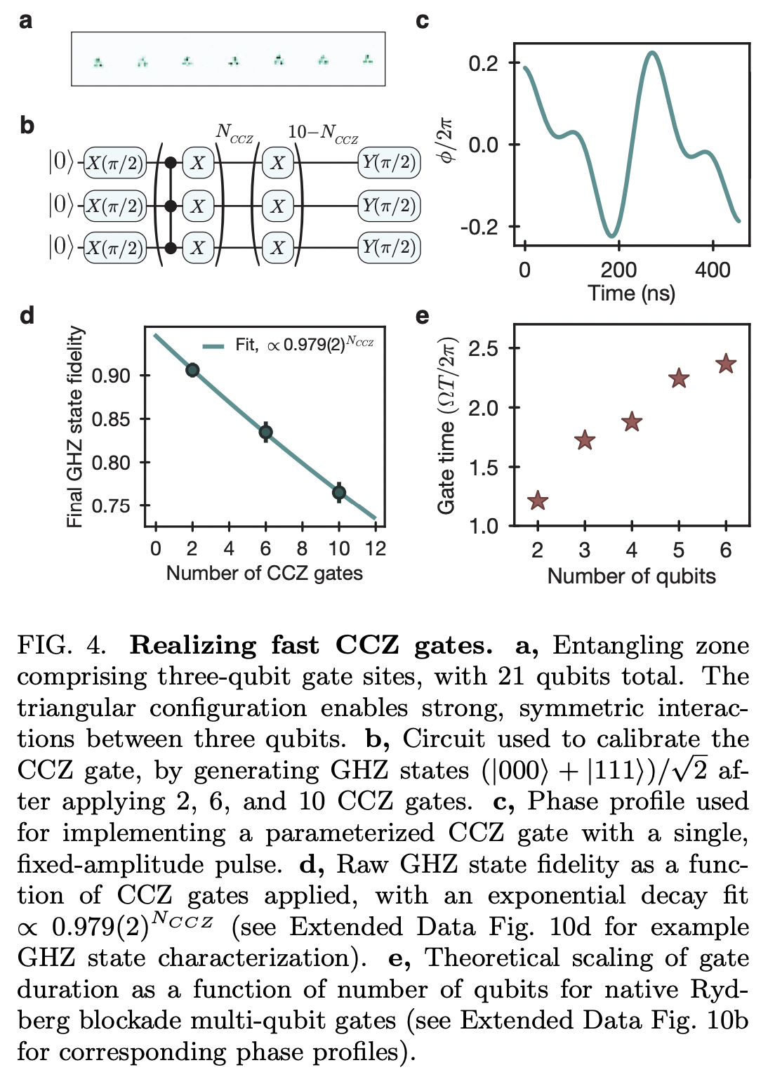 High-fidelity parallel entangling gates on a neutral atom quantum ...