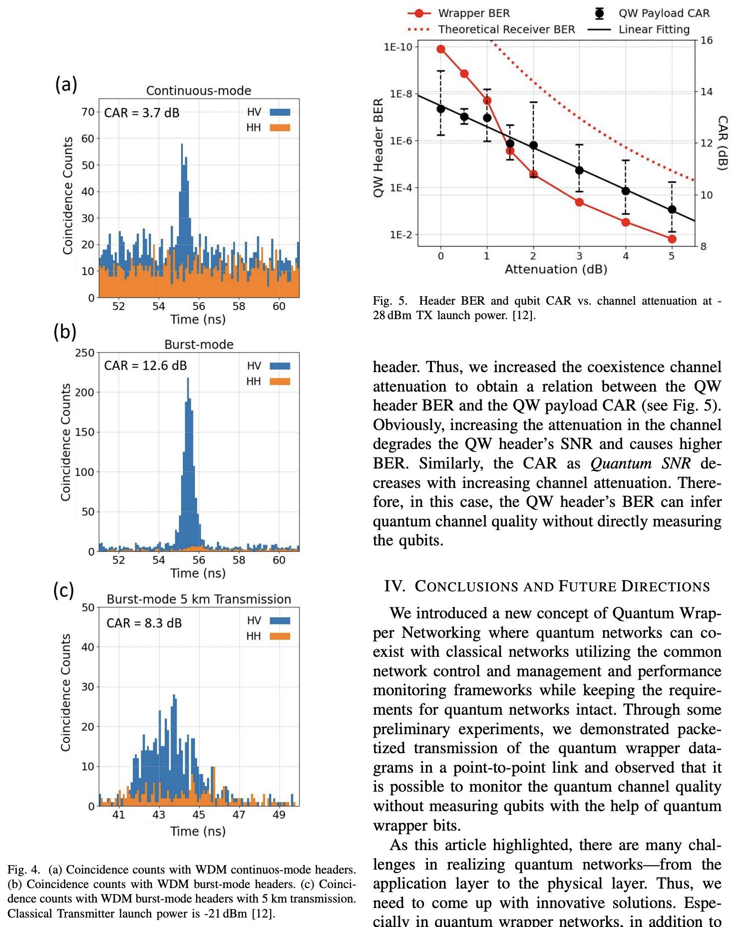 Quantum Wrapper Networking · Issue #4788 · github-nakasho/quantph · GitHub