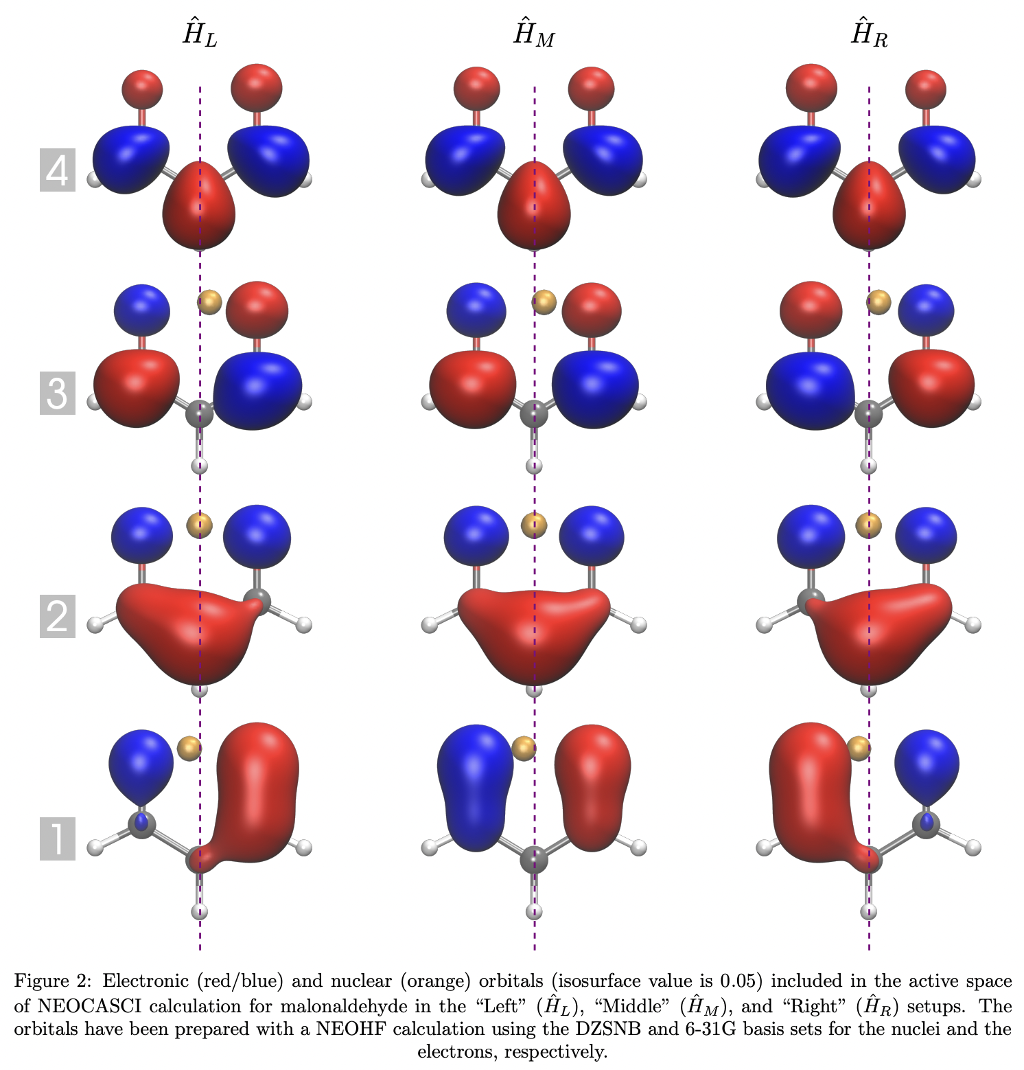 Nonadiabatic nuclear electron dynamics a quantum computing approach