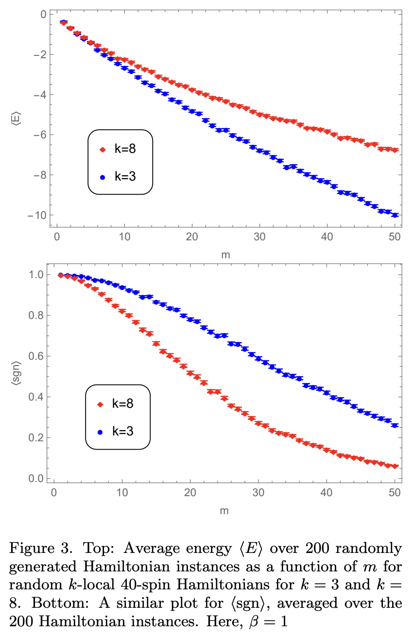 A quantum Monte Carlo algorithm for arbitrary spin-1/2 Hamiltonians ...