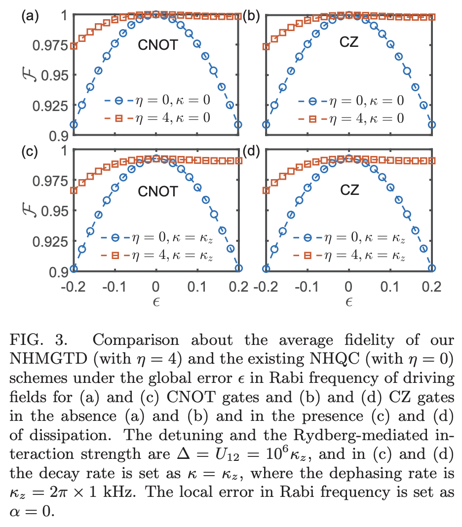 Geometric quantum gates via dark paths in Rydberg atoms · Issue #5392 ...