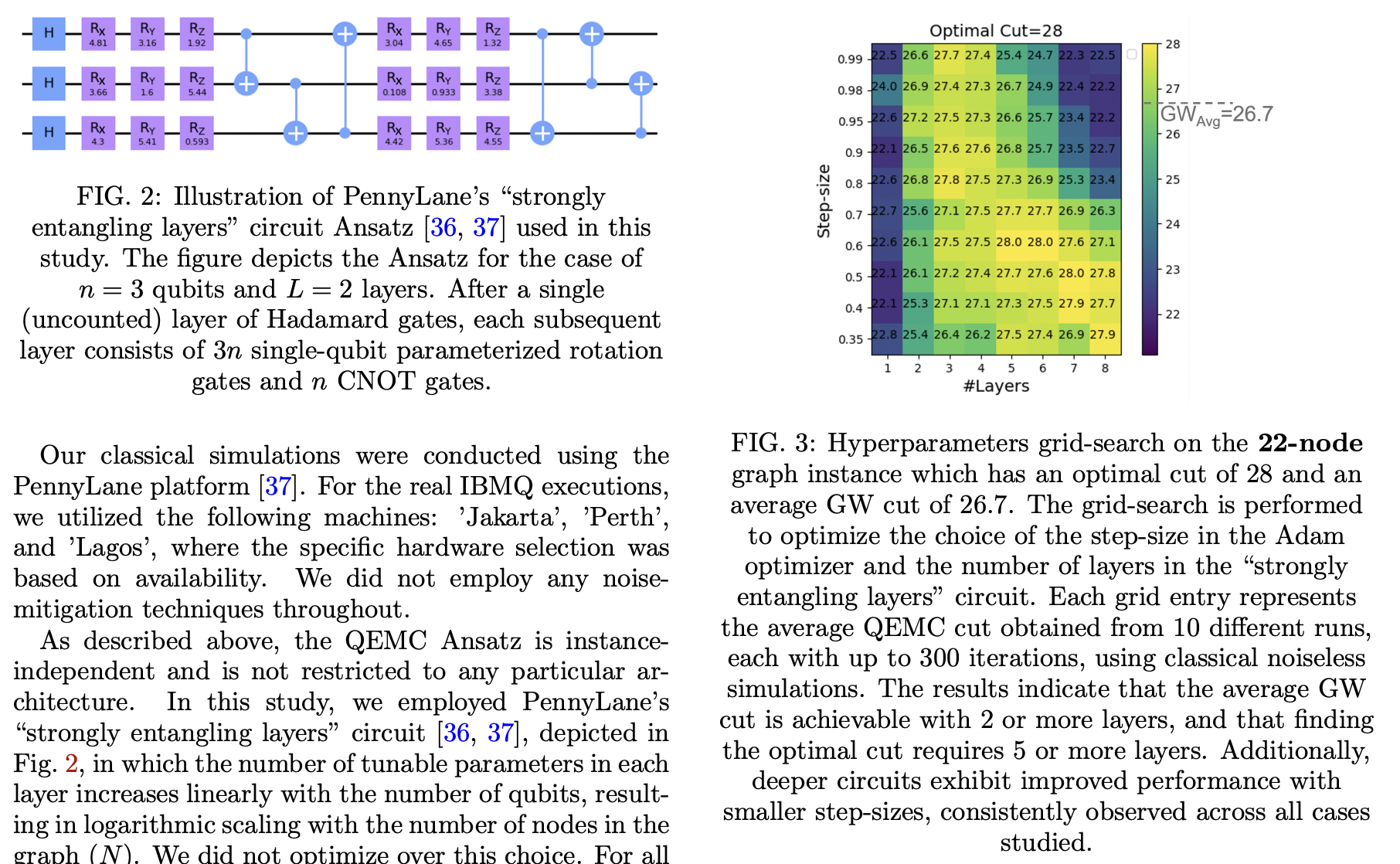A Variational Qubit-Efficient MaxCut Heuristic Algorithm · Issue #5791 ...