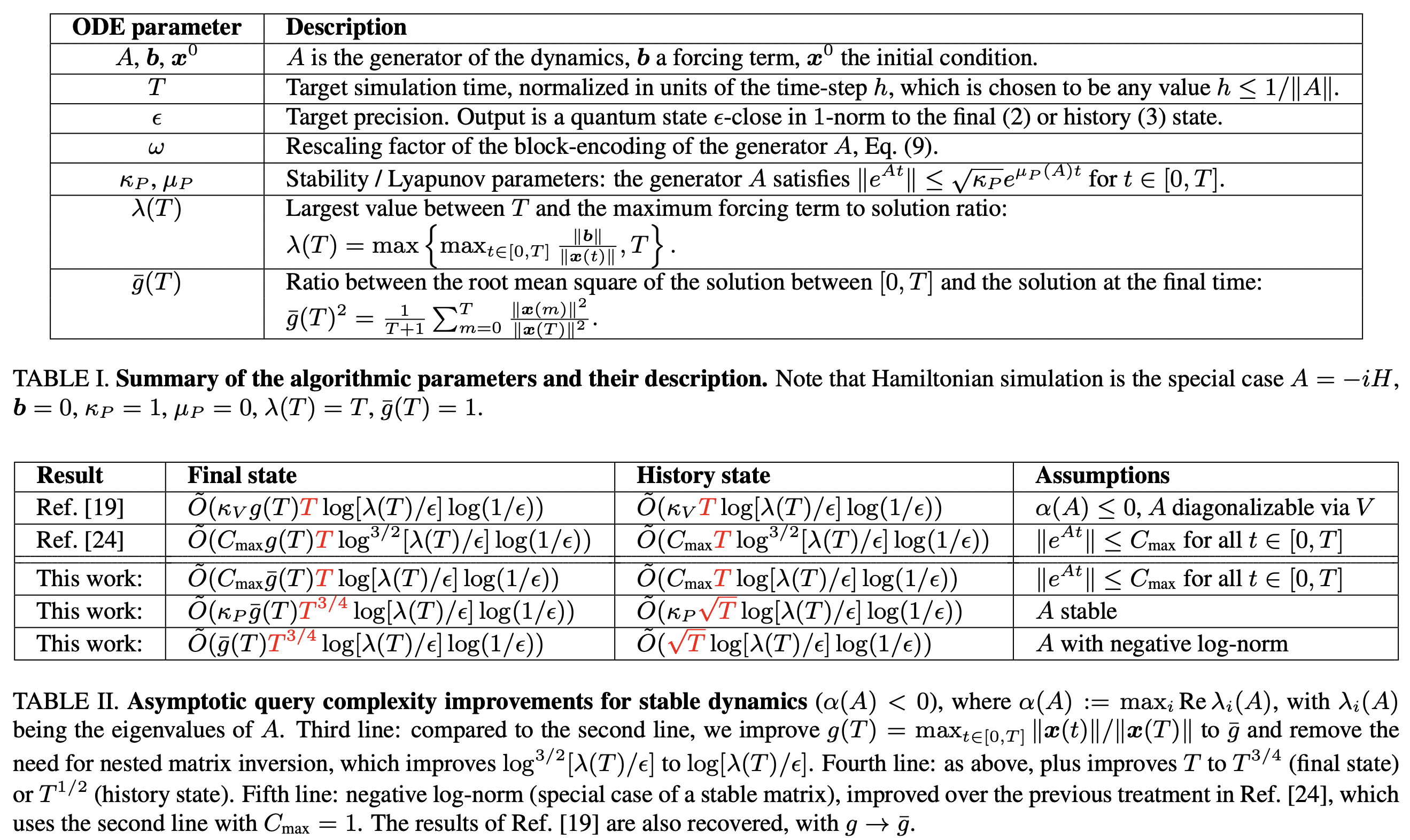 The cost of solving linear differential equations on a quantum computer ...