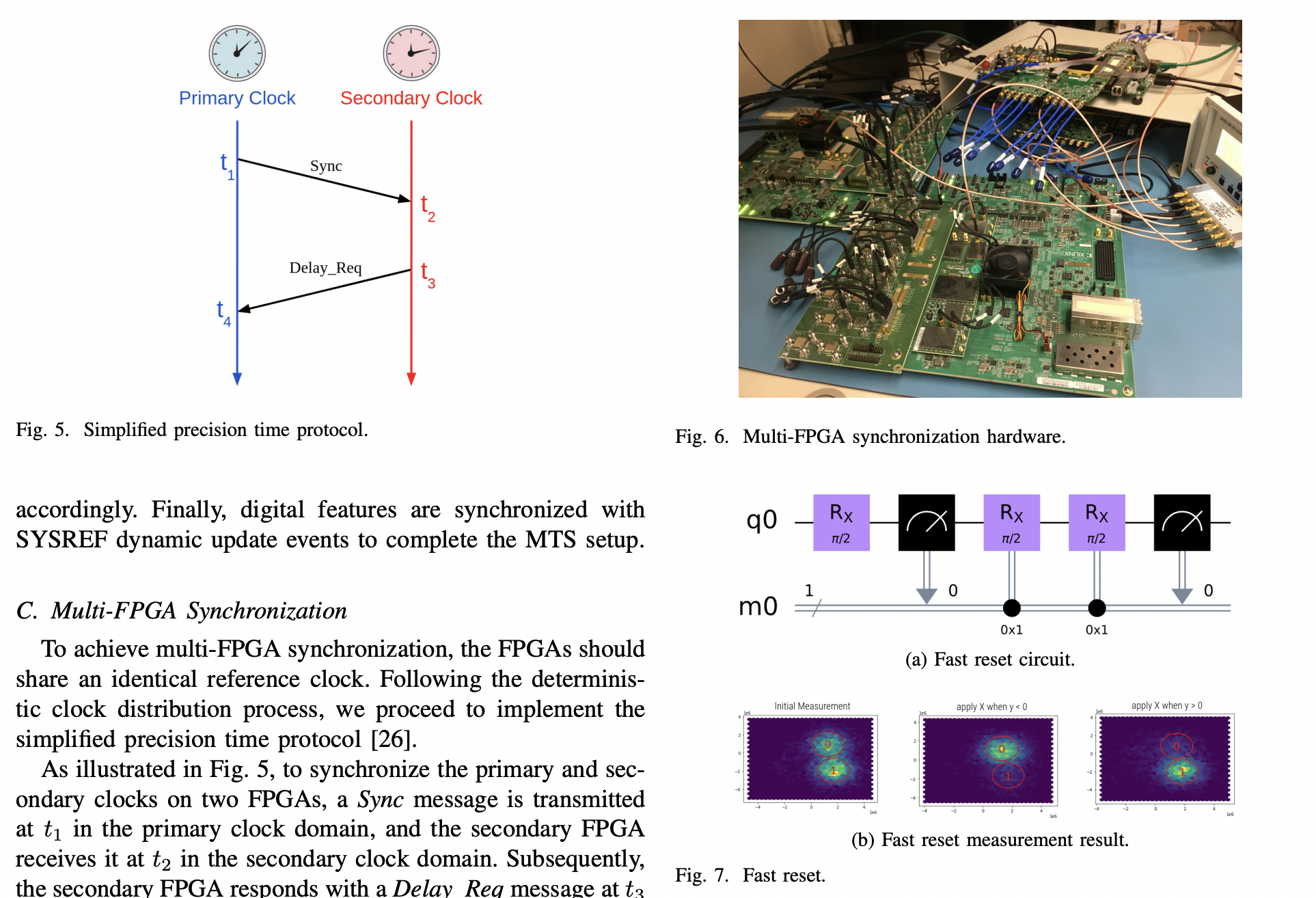 QubiC 2.0: An Extensible Open-Source Qubit Control System Capable of ...