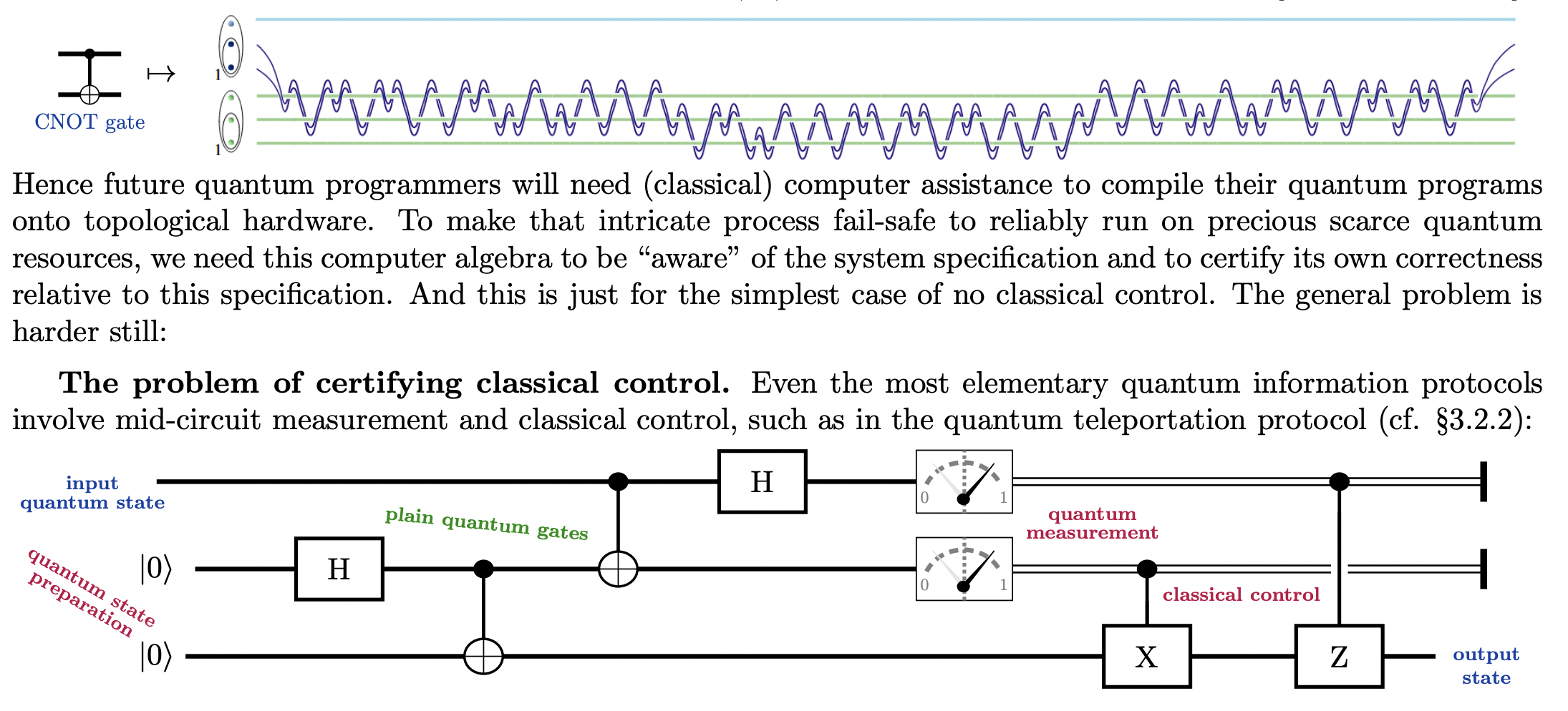 The Quantum Monadology · Issue #6431 · github-nakasho/quantph · GitHub