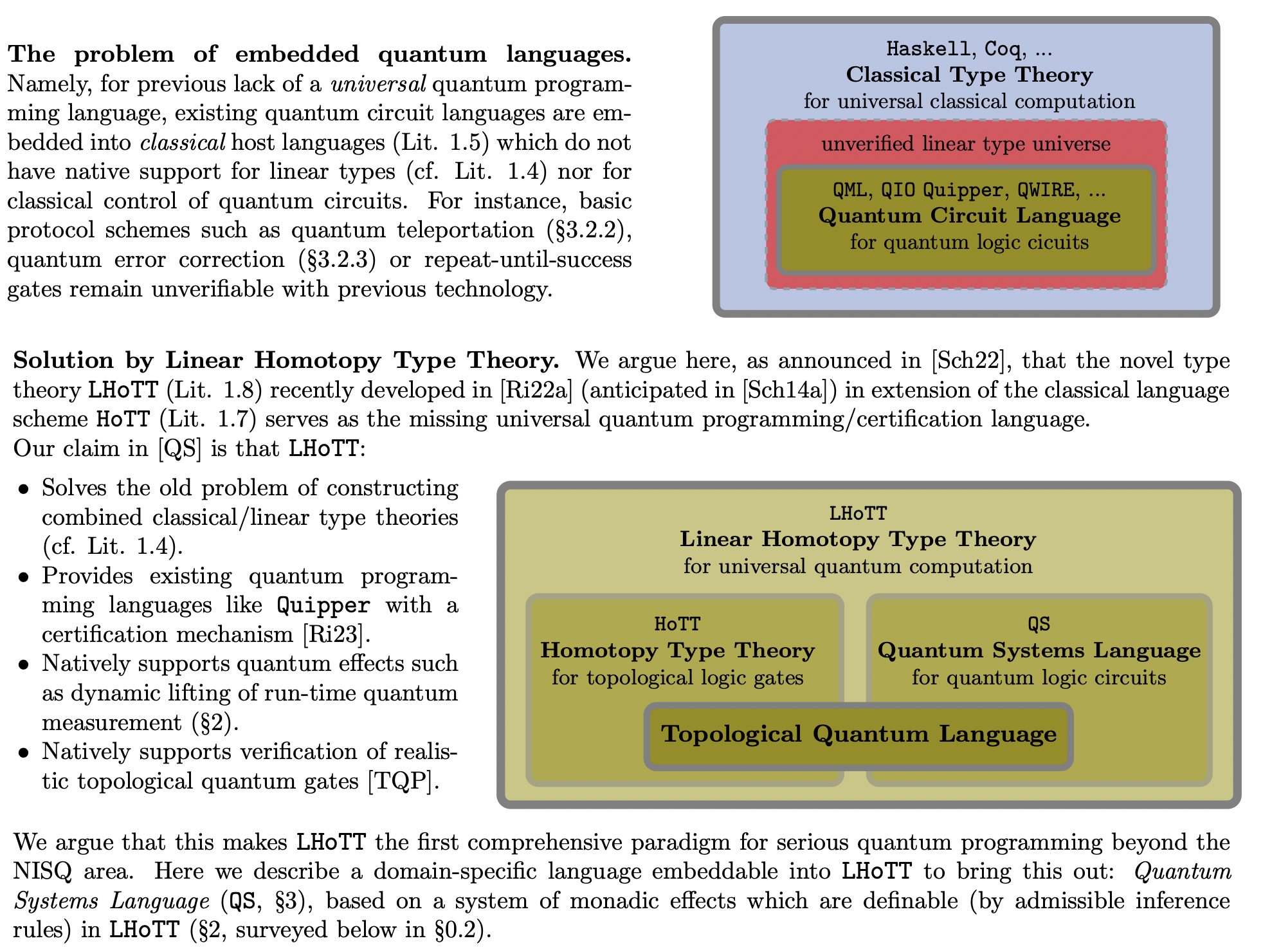 The Quantum Monadology · Issue #6431 · github-nakasho/quantph · GitHub