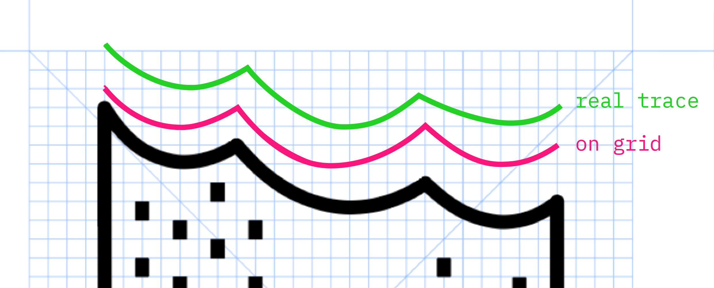 Screen Shot 2020-02-14 at 2 54 44 PM