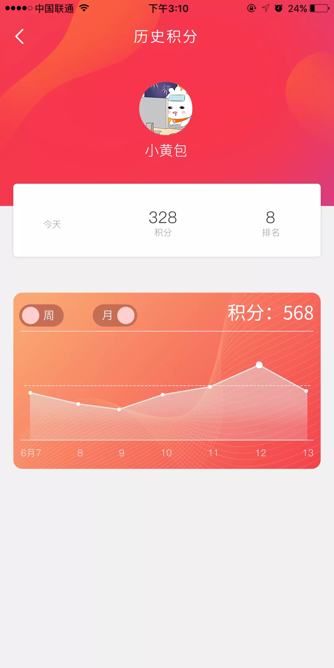 个人中心-学习排行榜-统计积分