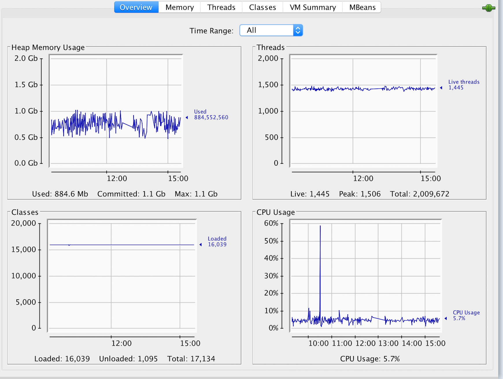 screen shot 2018-11-13 at 4 08 10 pm