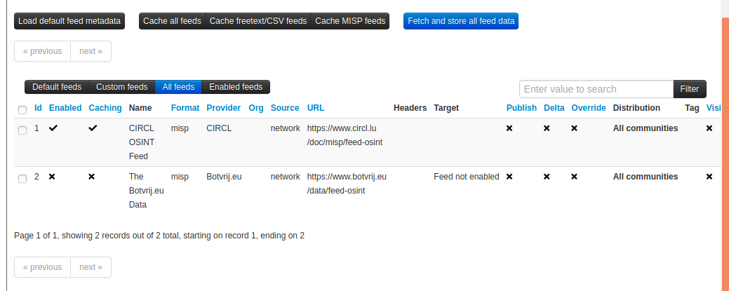 Feeds UI doesnot show all default feeds · Issue #5905 · MISP/MISP · GitHub