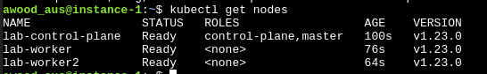 get_nodes