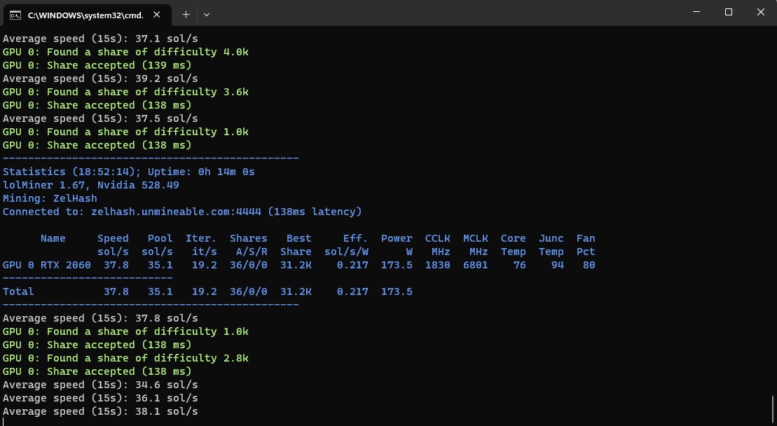 Unrecoverable memory error by GPU 0. Reset of all Cuda GPUs required ...