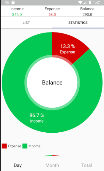 GitHub - DanielLachacz/BudgetTracker: Sample budget tracker