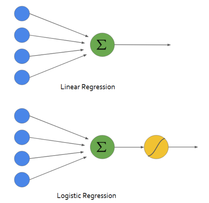 1 Neural Networks And Deep Learning 1 neural networks and deep learning