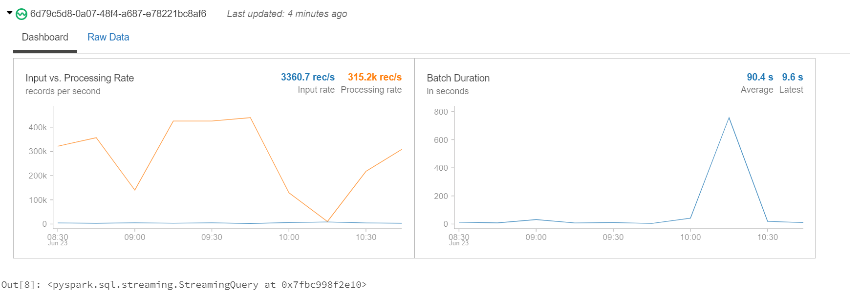 Metrics about running Databricks streaming jobs · Issue #142 ...