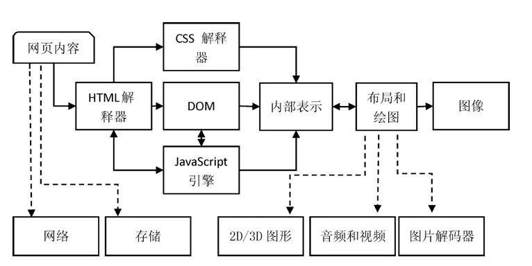 1628f1a408fb77c3