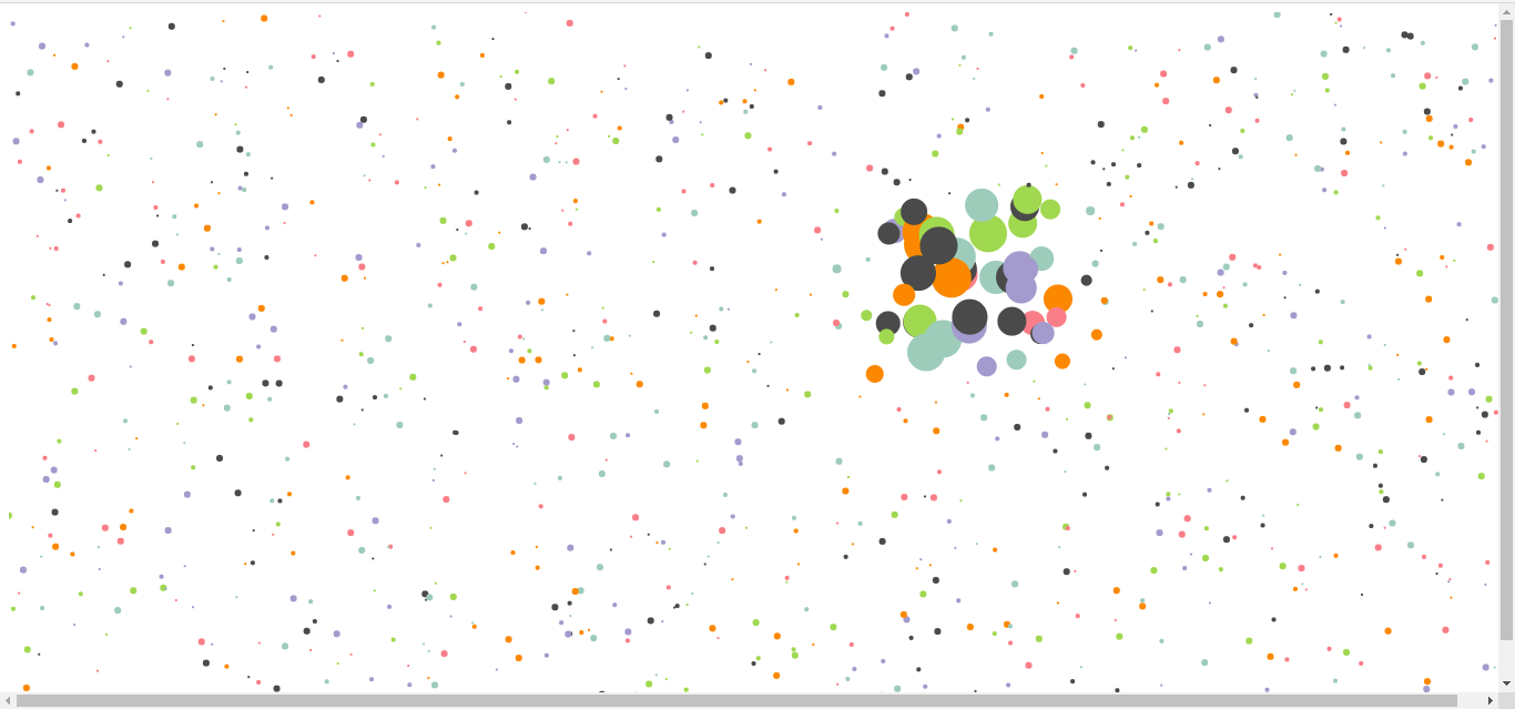 GitHub - sachin235/Fun-Time: A multipurpose website comprising of ...