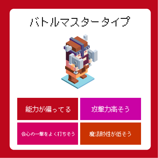 バトルマスタータイプでした Rpg性格診断 16test